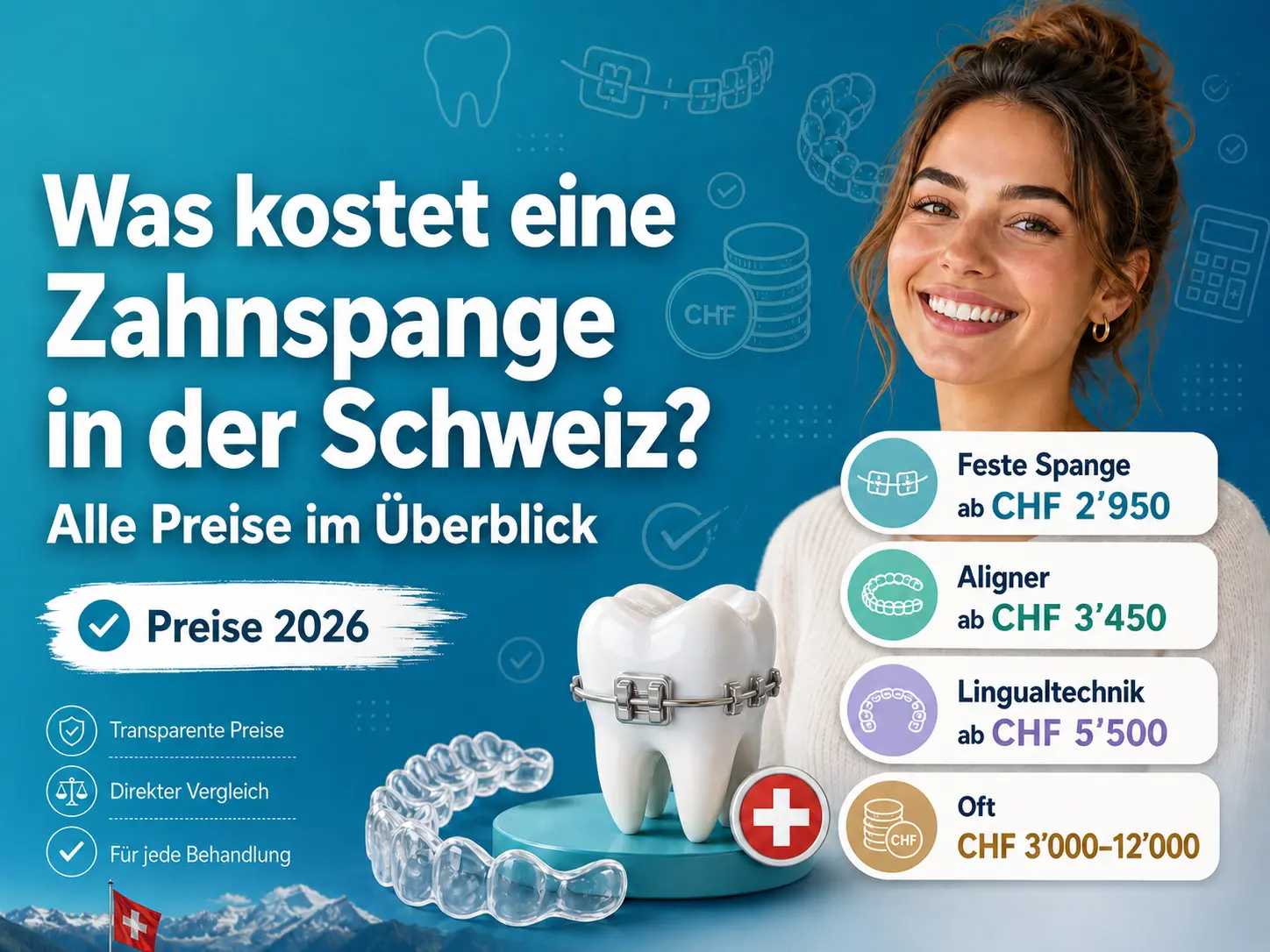Grafik „Was kostet eine Zahnspange in der Schweiz?“ mit Preisübersicht 2026 für feste Spange, Aligner und Lingualtechnik