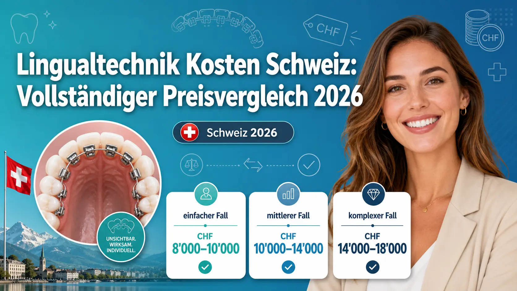 Innenliegende Zahnspange Kosten – Zürich, Erwachsene Kosten innenliegende Zahnspange Zürich für Erwachsene – Preisübersicht Lingualtechnik (WIN-System) ab CHF 5'500