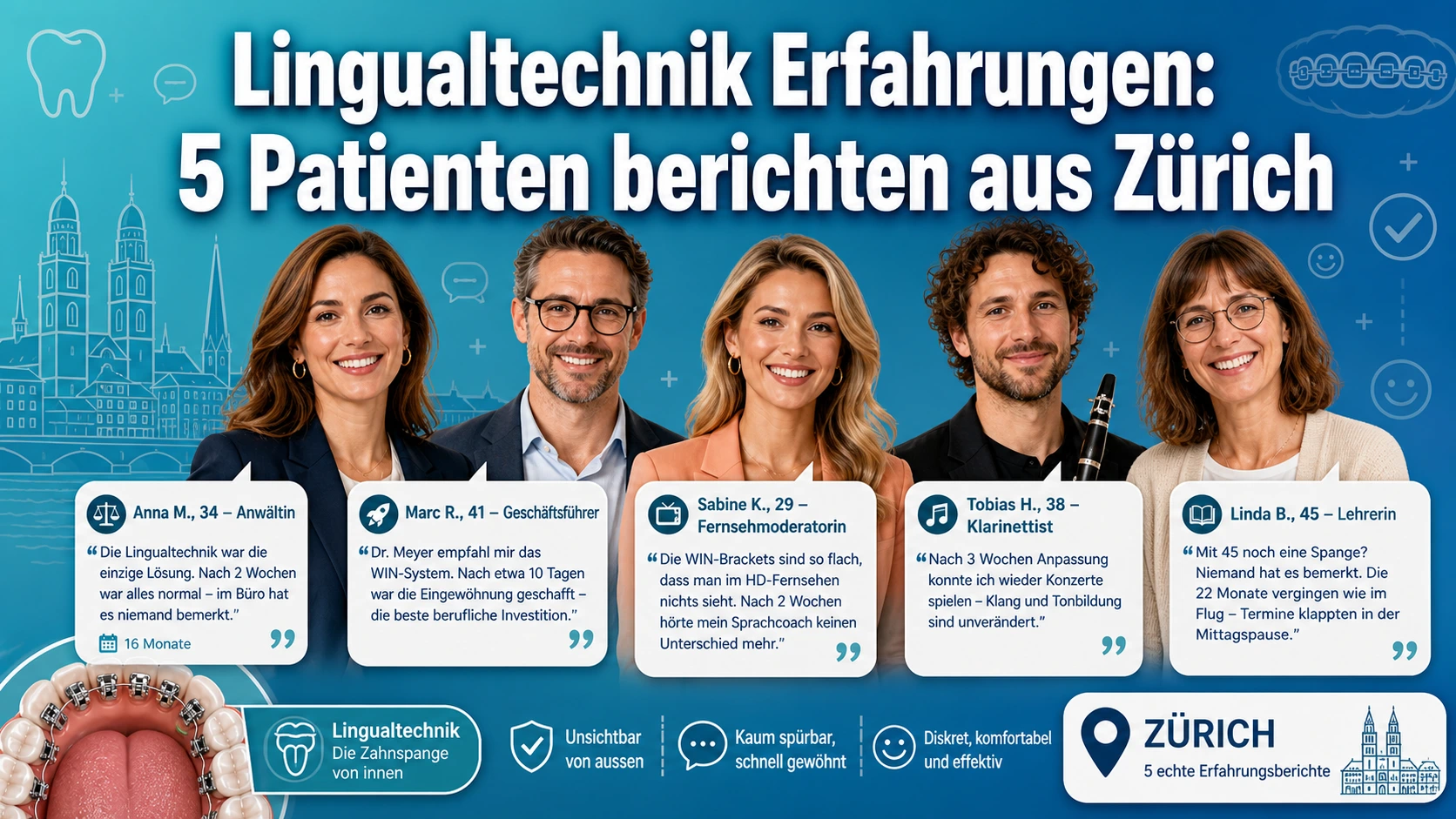 Grafik „Lingualtechnik Erfahrungen: 5 Patienten berichten aus Zürich“ mit fünf Porträts und Kurz-Statements zur innenliegenden Zahnspange